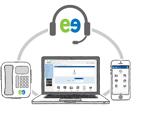 Connect with Evatel through your different communication devices.